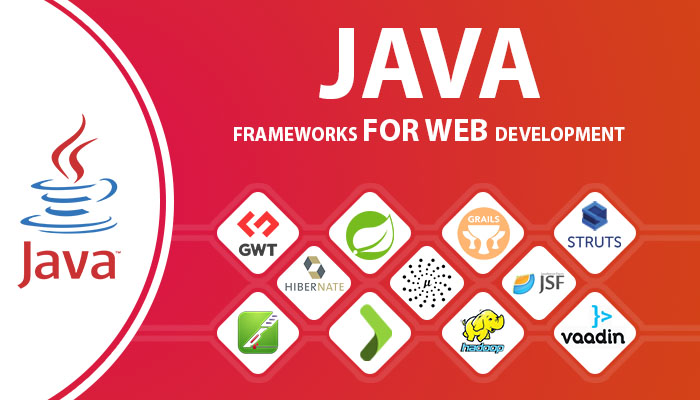 Popular Java Frameworks