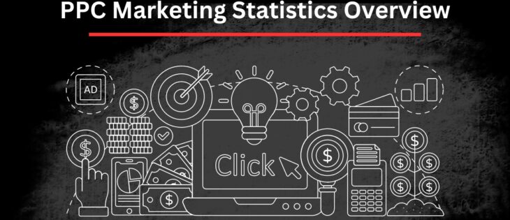 PPC Marketing Statistics Overview