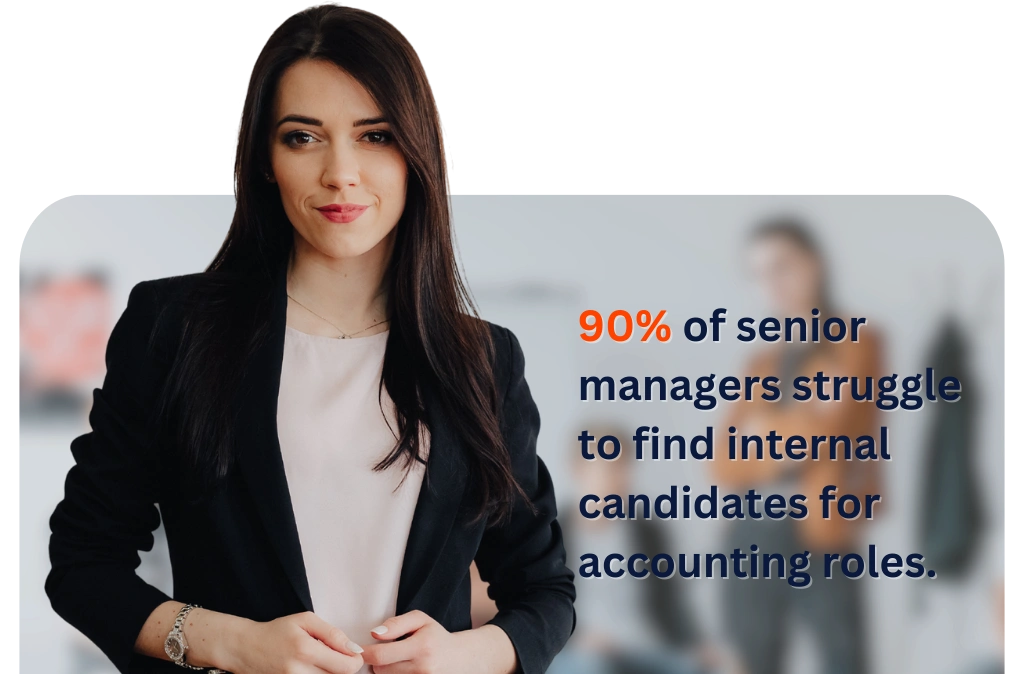 Accounting Outsourcing Trends