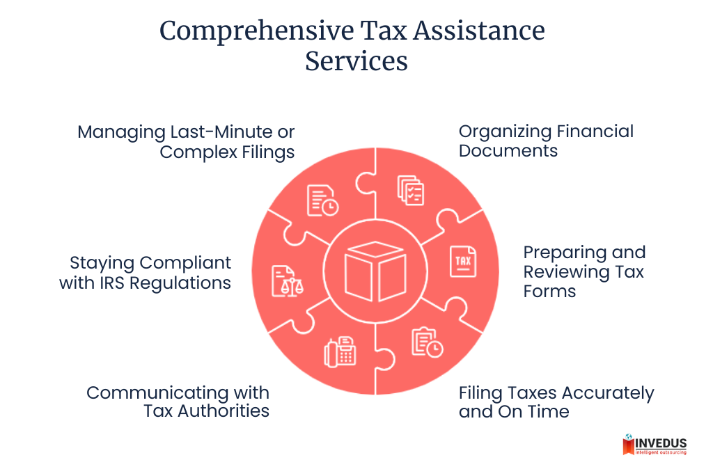 Comprehensive Tax Assistance with Invedus