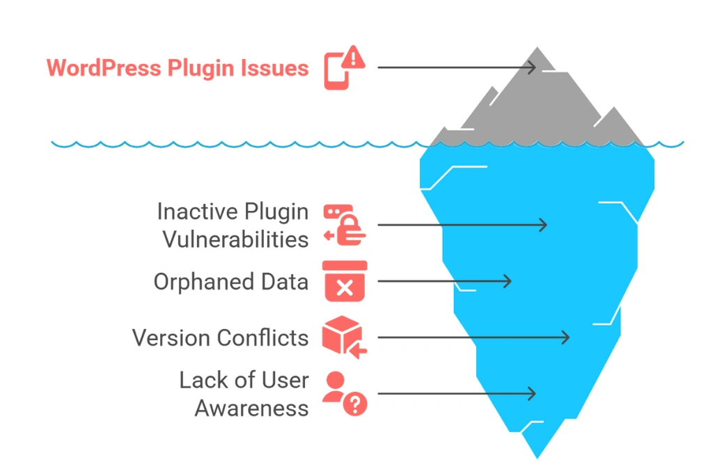 Technical Details Most Users Miss
