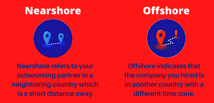 Difference between nearshore and offshore graphic