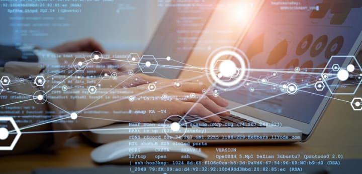 software development outsourcing 2021