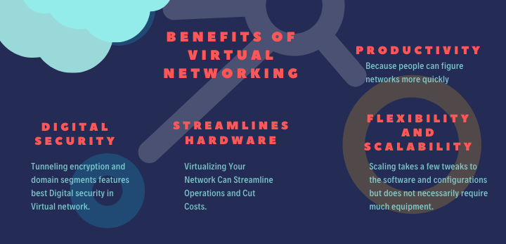 benefits of virtual networking
