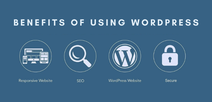 benefits of using wordpress - Magento vs. WordPress