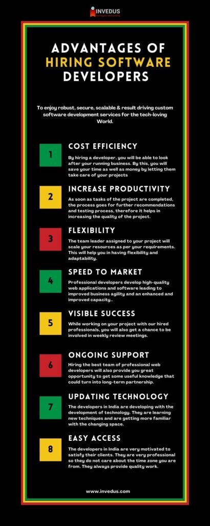 Advantages of hiring Software Developers from India inforgraphic