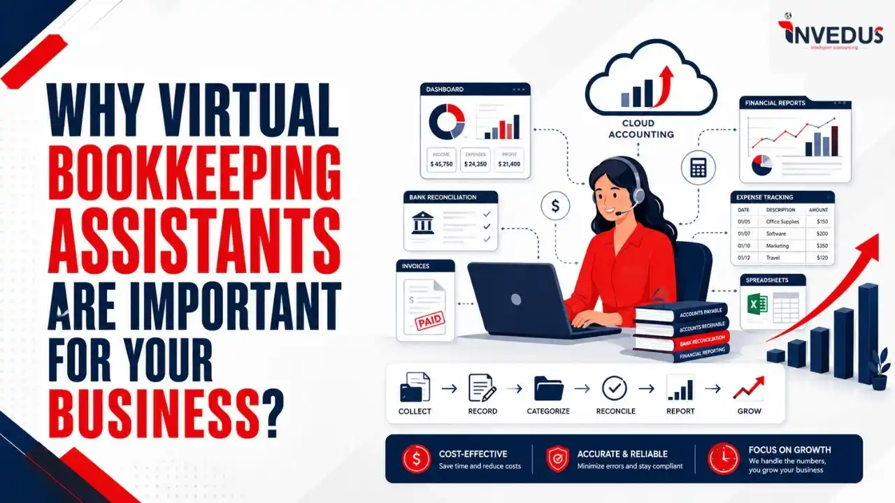 virtual bookkeeping assistants