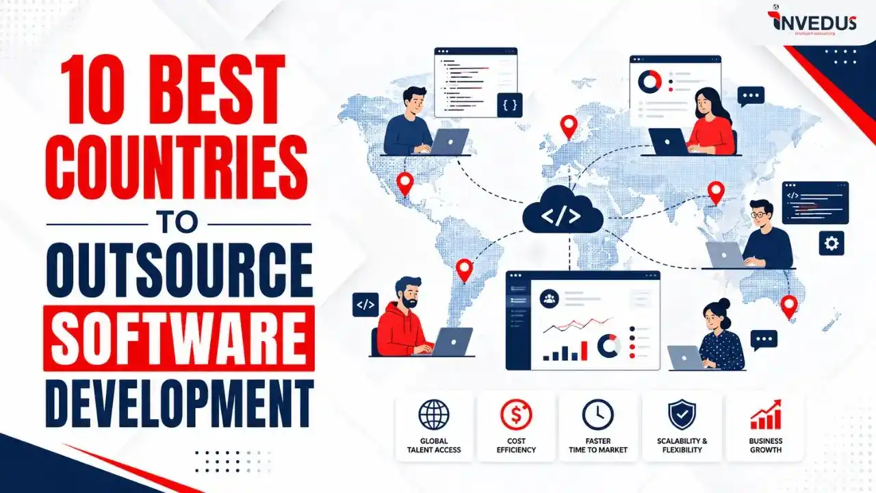 best countries to outsource software development