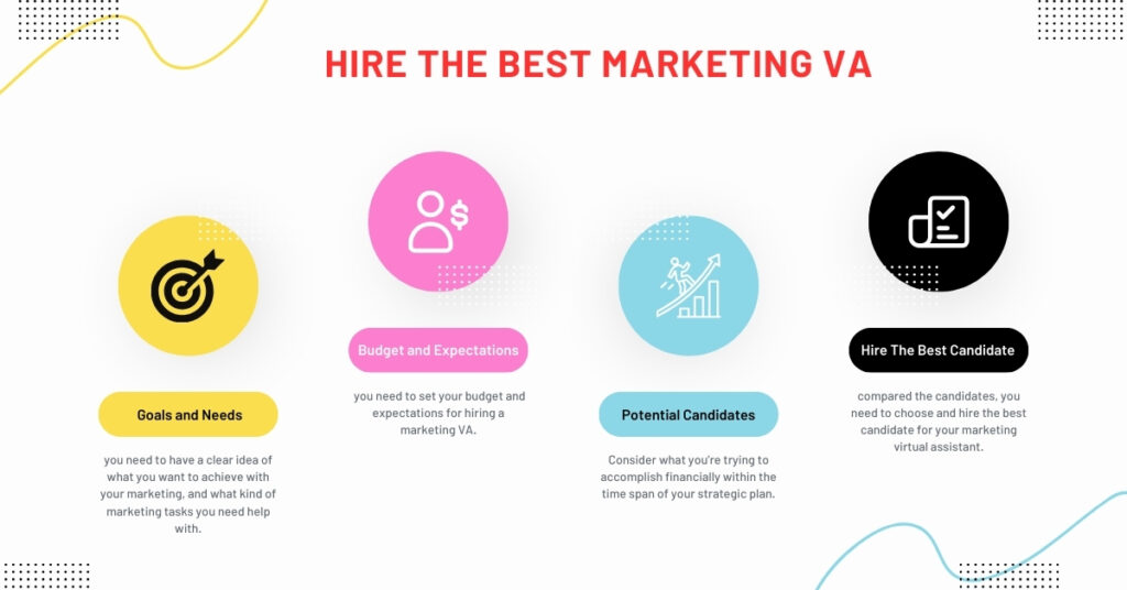 Hire the best marketing VA