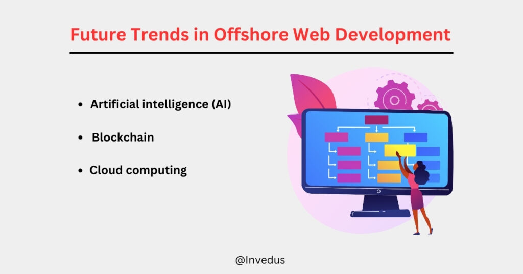 Future Trends in Offshore Web Development