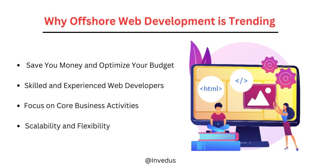 Offshore Web Development