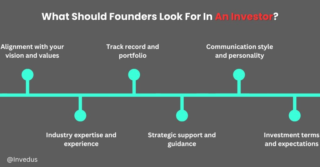 What Should Founders Look For In An Investor?