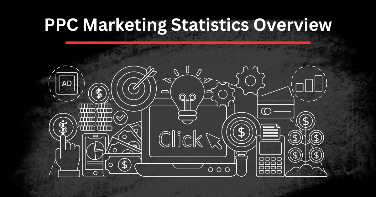 PPC Marketing Statistics Overview
