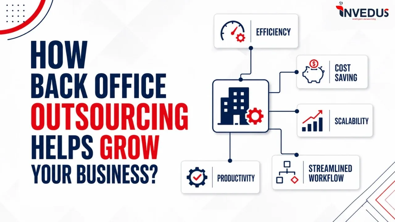 back office outsourcing helps