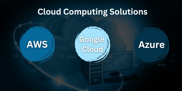 Utilize cloud computing