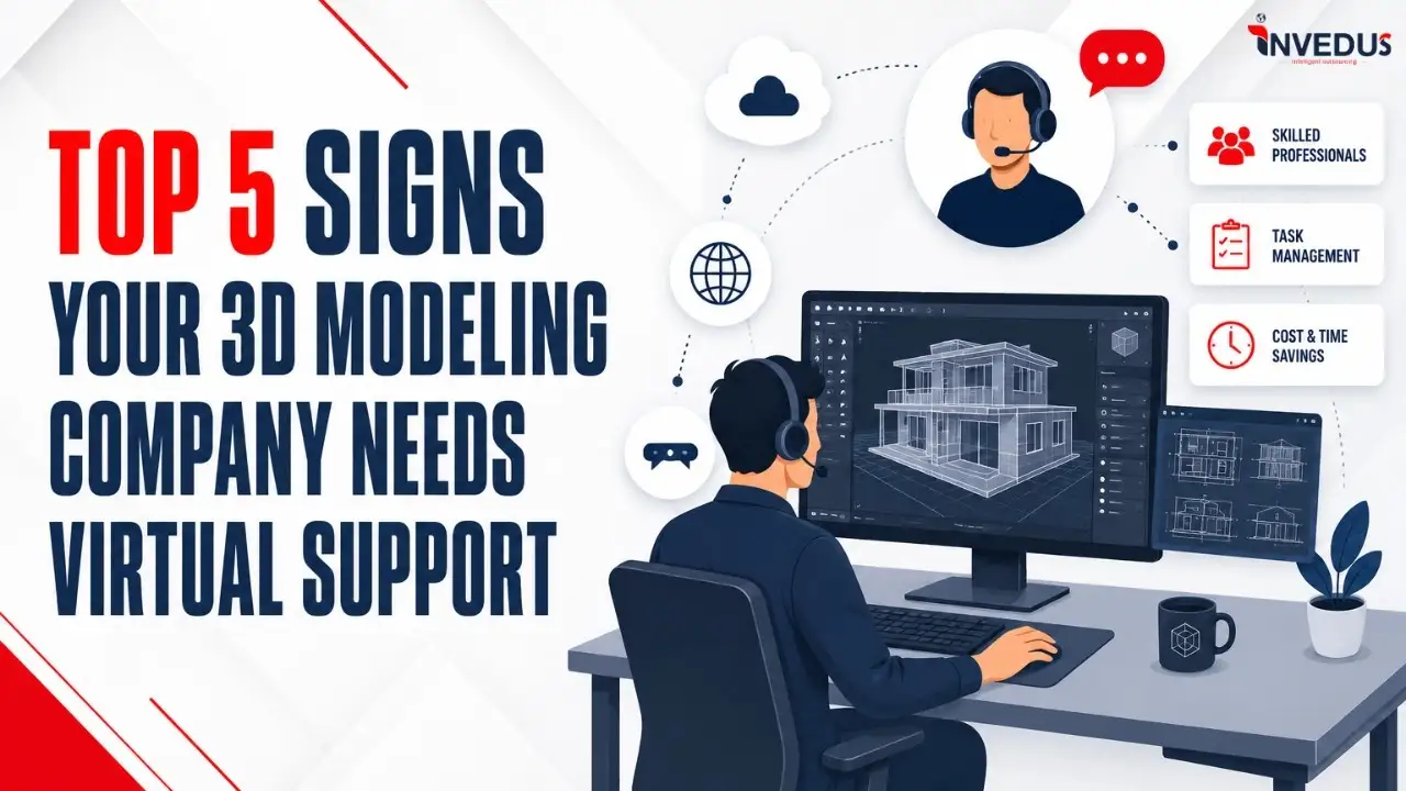 3d modeling company