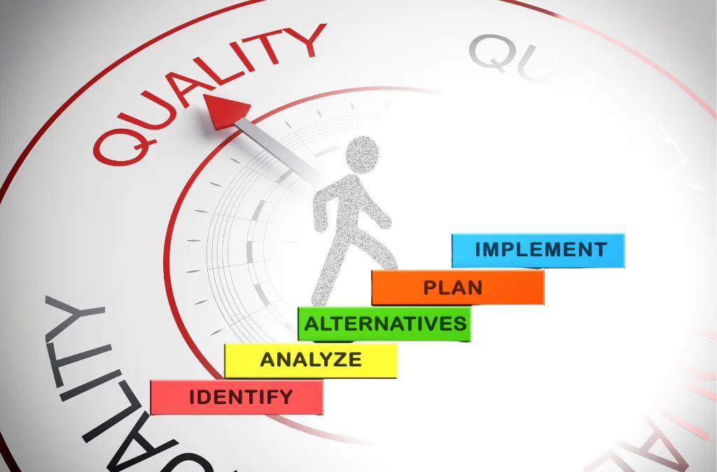 Steps to Maintain Quality While Outsourcing