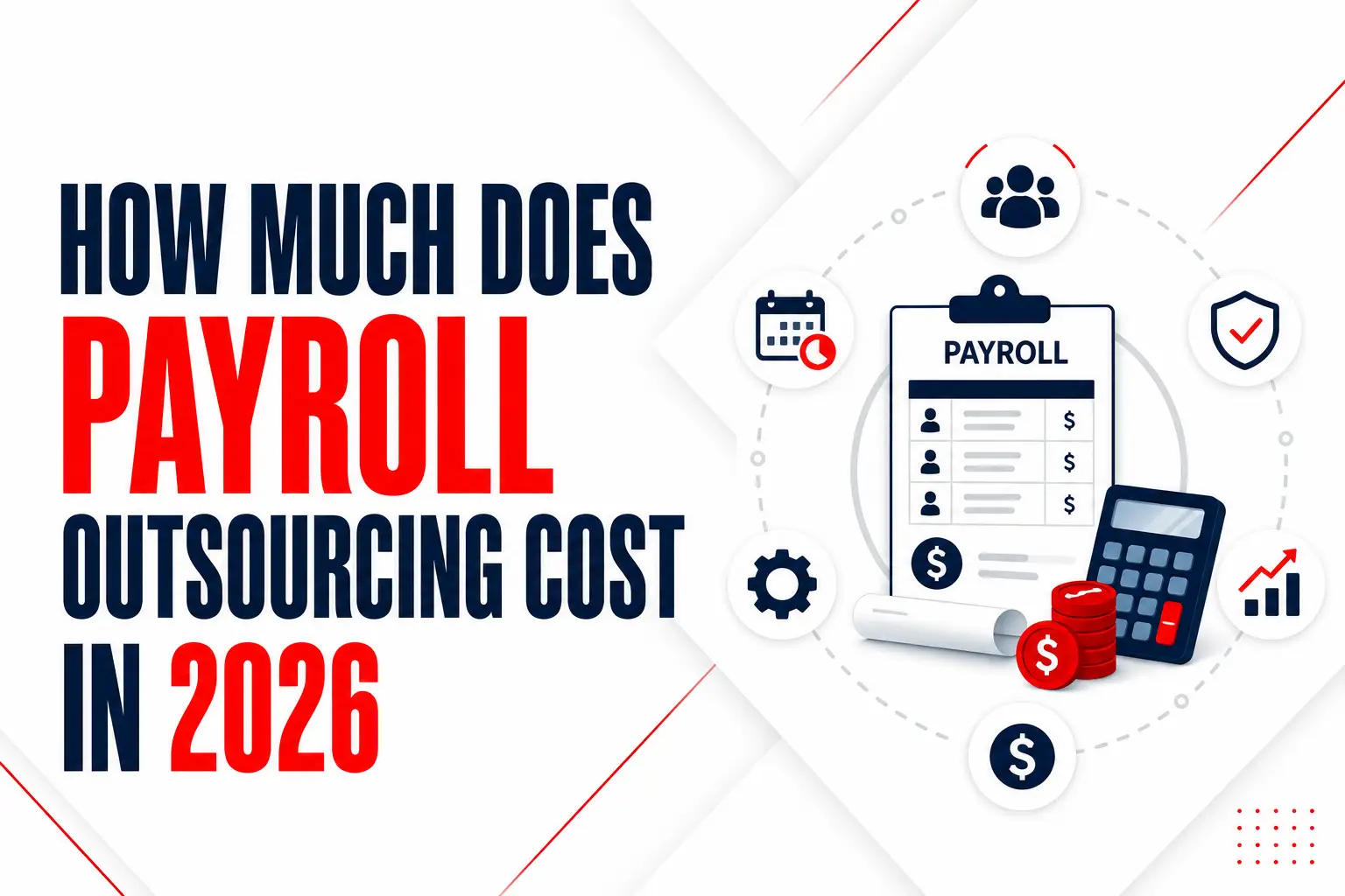 Payroll outsourcing cost in 2026