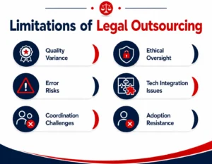 limitations of legal outsourcing