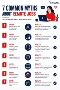 common-myths-about-remote-jobs