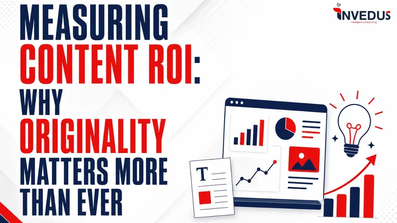 measuring content roi