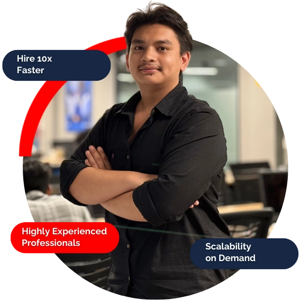 Dot Net Developer Dot Net Developer