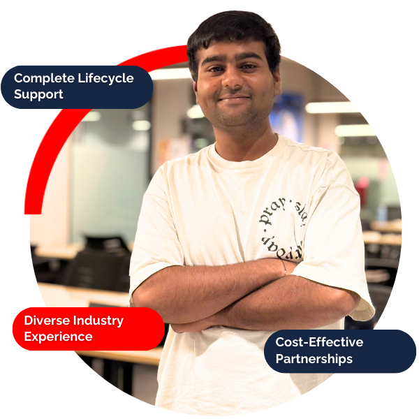 React Native Development Services