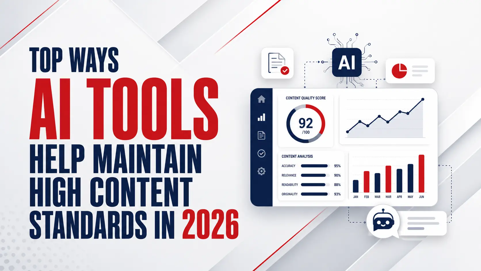AI for content operations
