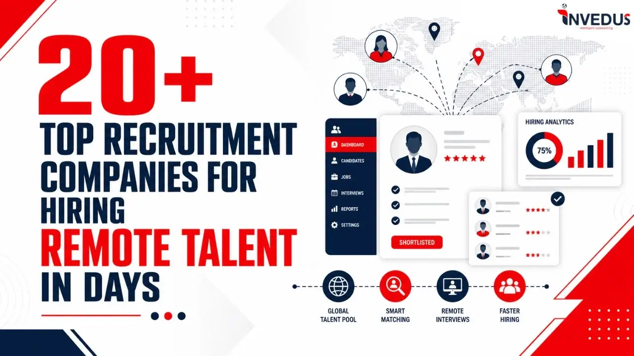 recruitment companies