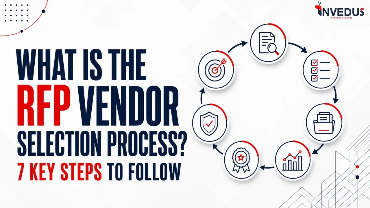 rfp vendor selection process