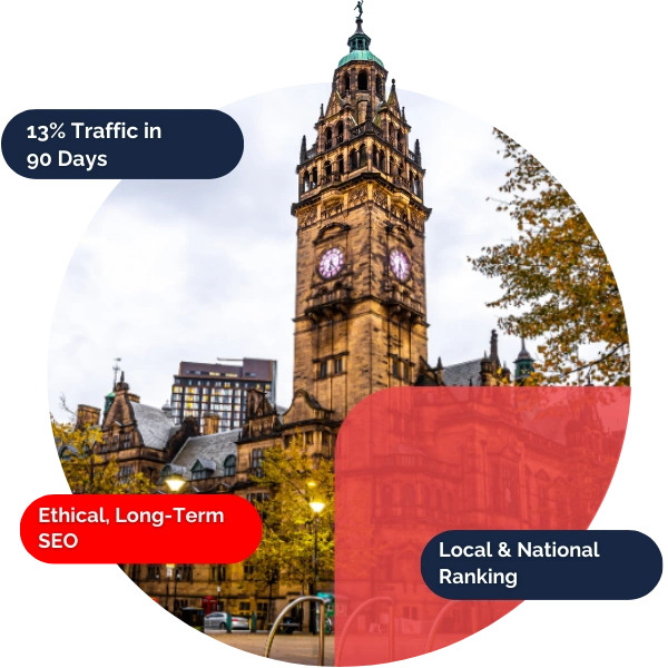 sheffield-uk-seo-company sheffield uk seo company