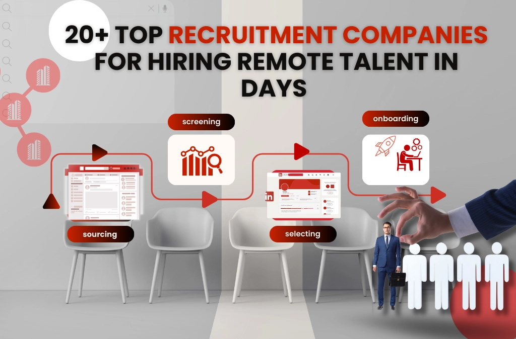 top recruitment companies for hiring remote talent in days