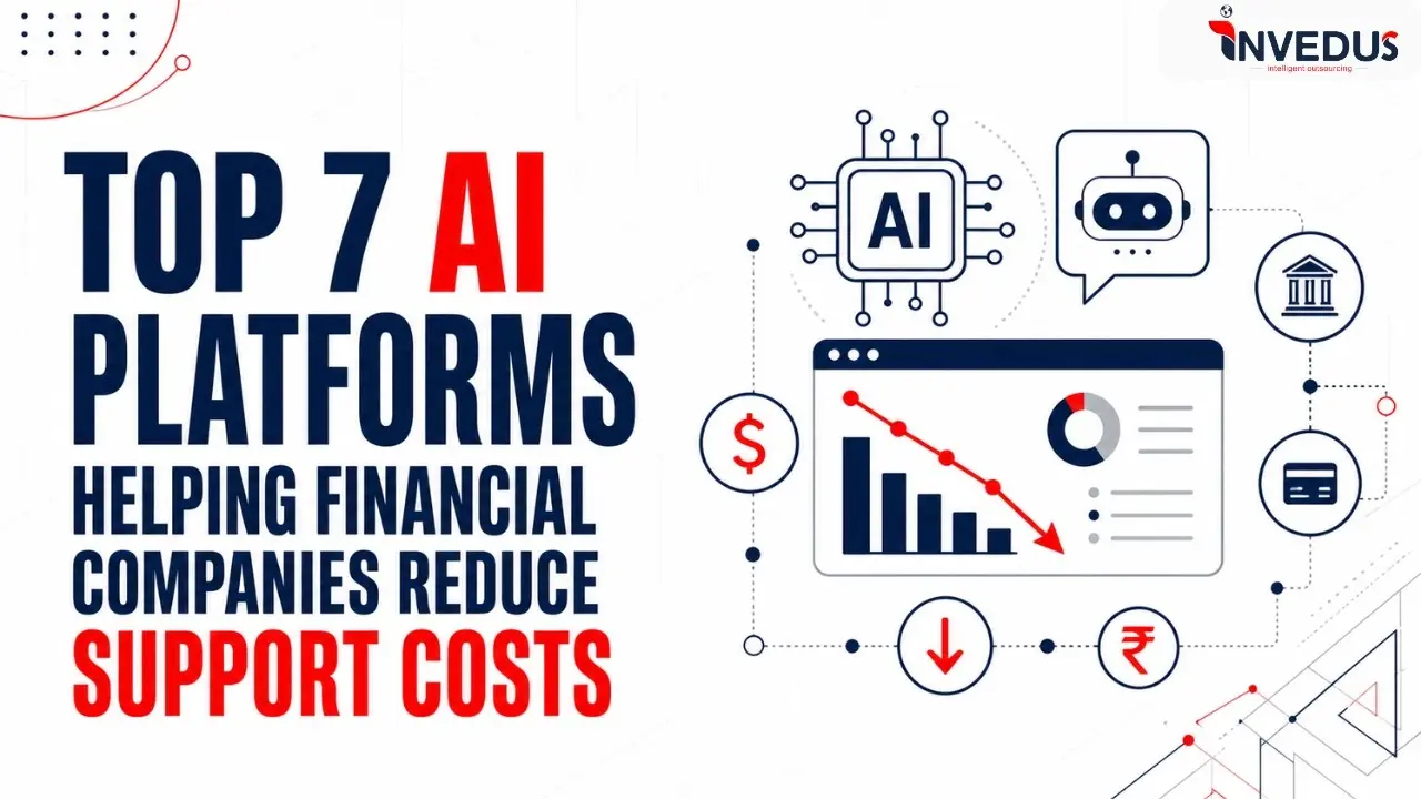 ai platforms helping financial companies