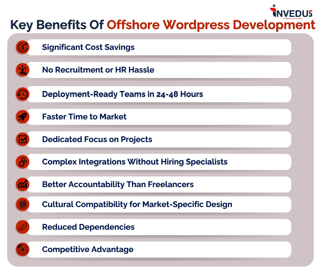 Benefits of offshore WordPress development for businesses