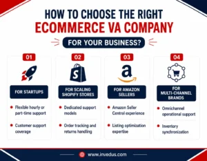 How to choose the right ecommerce VA