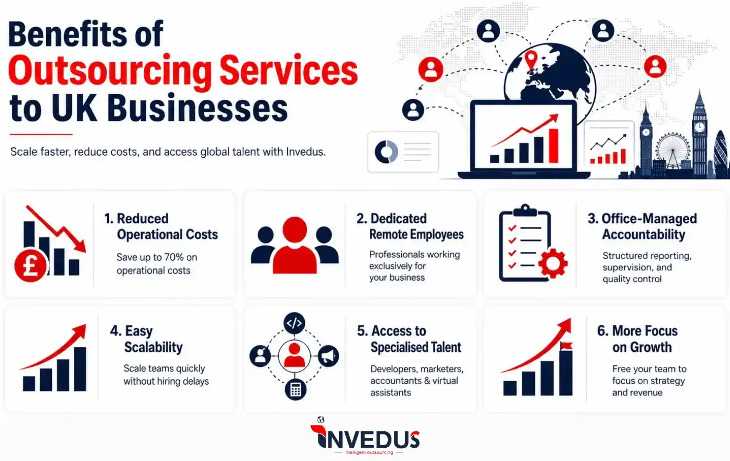 benefits of outsourcing services