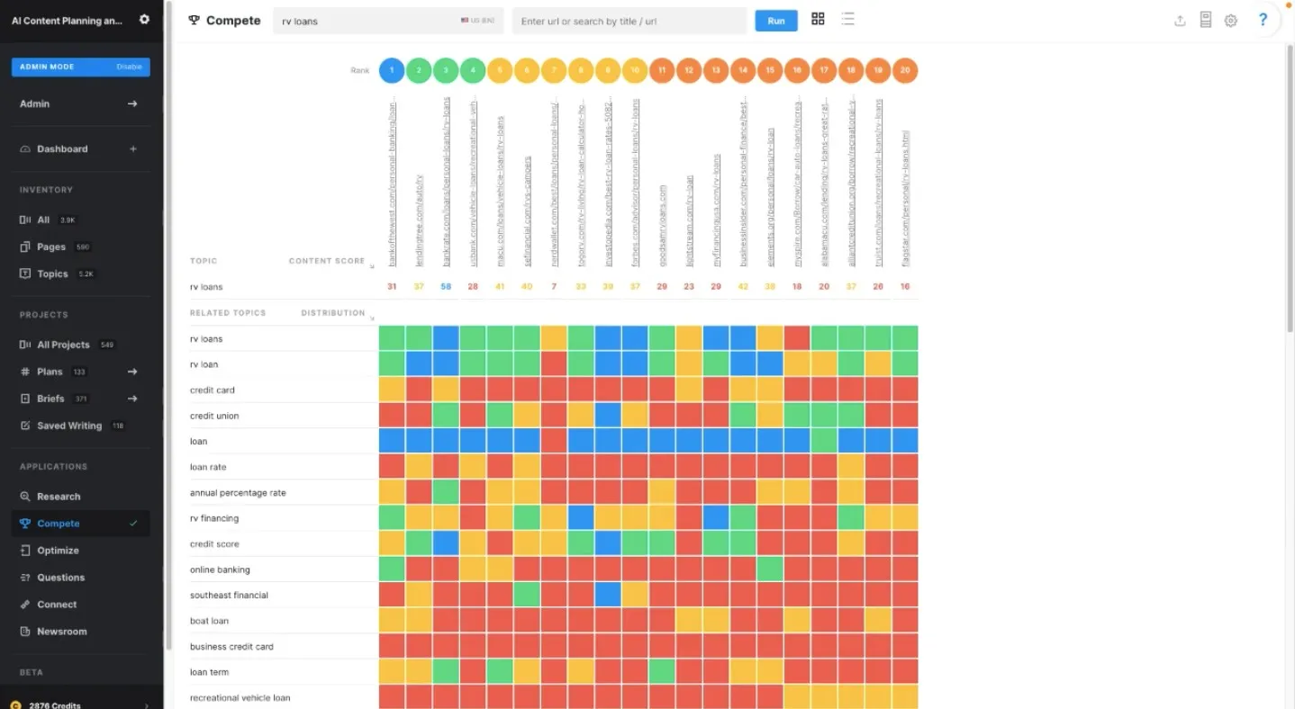 marketmuse content screenshort