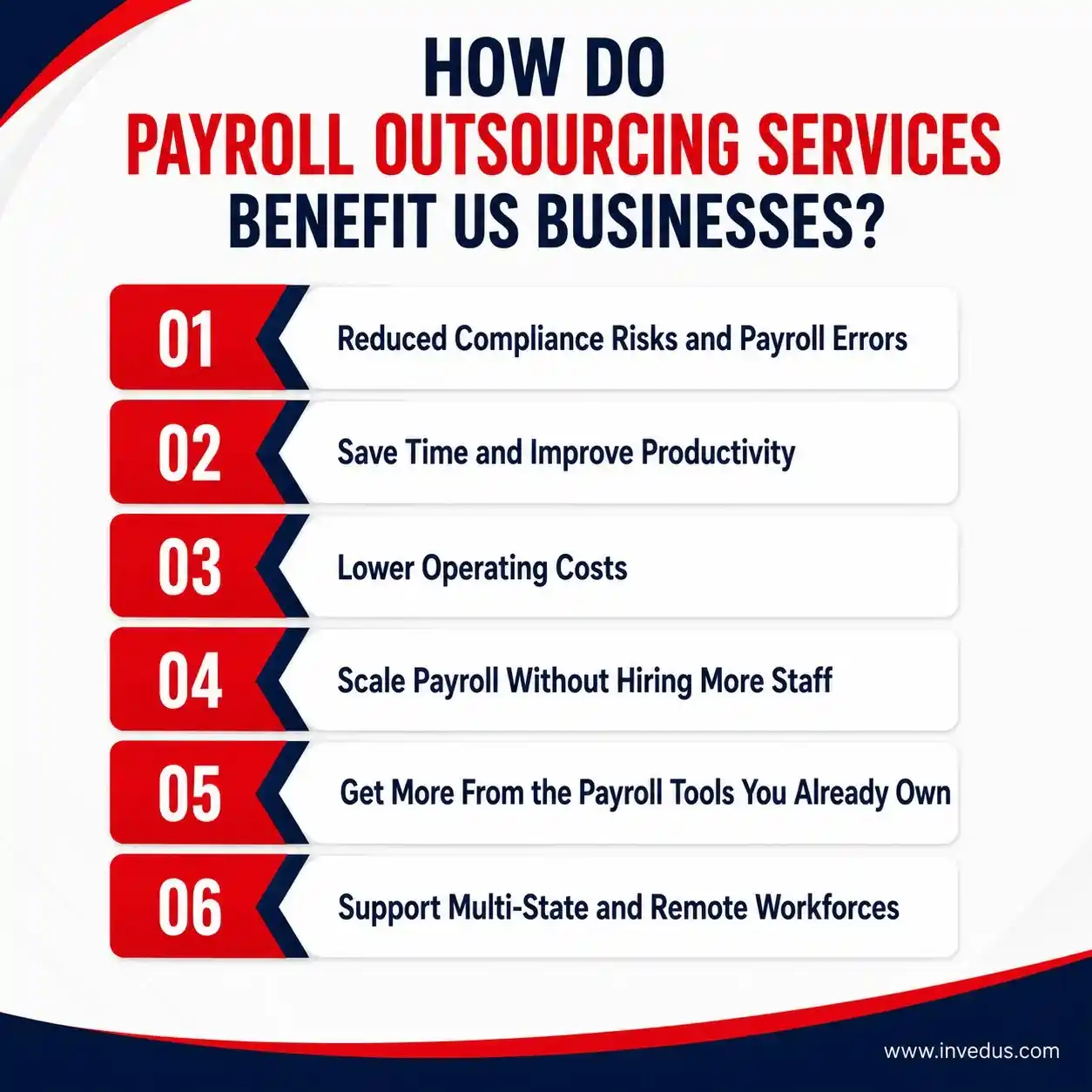 payroll outsourcing services benefit