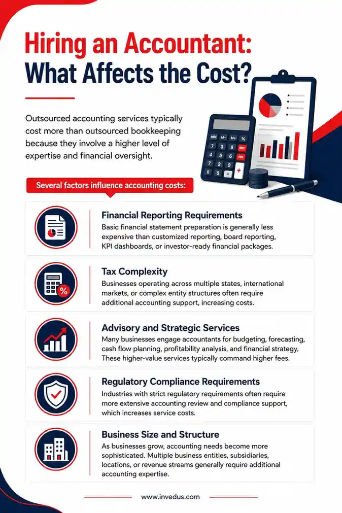 outsourcing accounting cost factors
