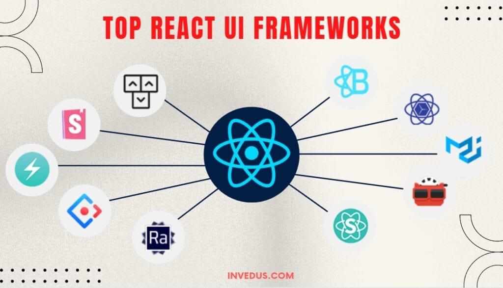 popular React UI frameworks